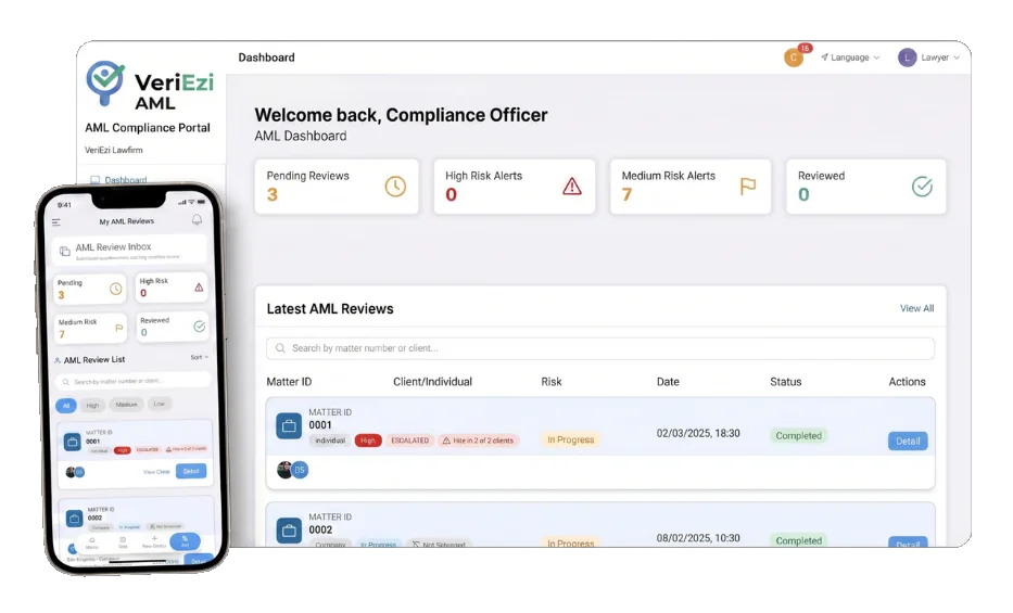 VeriEzi AML compliance dashboard on desktop and mobile — pending reviews, risk alerts and latest AML reviews